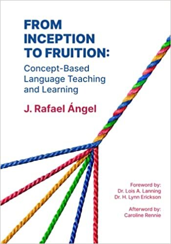 From Inception to Fruition: Concept-Based Language Teaching and Learning