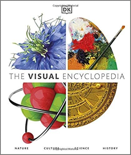 The Visual Encyclopedia indir
