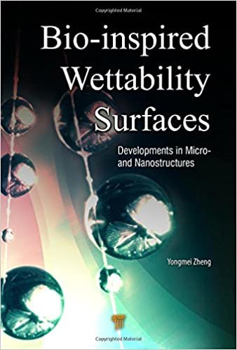 bio-inspired wettability الأسطح: التطورات في micro- و nanostructures