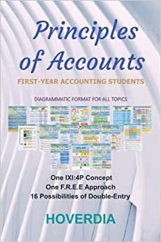 تحميل Principles of Accounts: First-Year Accounting Students