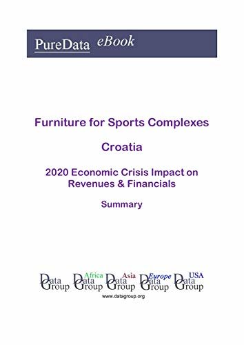 Furniture for Sports Complexes Croatia Summary: 2020 Economic Crisis Impact on Revenues & Financials (English Edition)