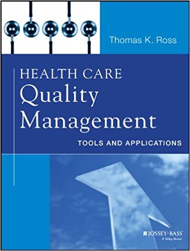 الرعاية الصحية إدارة عالية الجودة: أدوات و التطبيقات