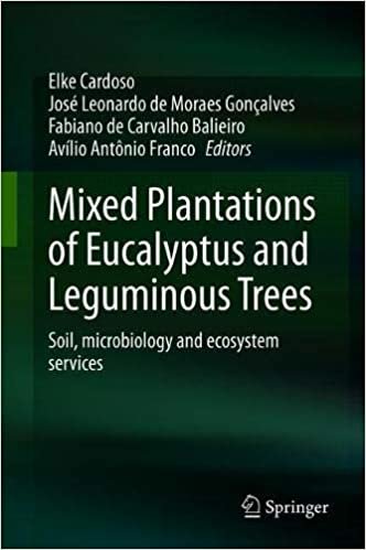 تحميل Mixed Plantations of Eucalyptus and Leguminous Trees: Soil, Microbiology and Ecosystem Services