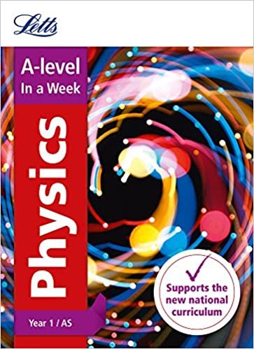 اقرأ A -level Physics Year 1 (and AS) In a Week الكتاب الاليكتروني 