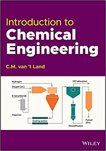 تحميل Introduction to Chemical Engineering
