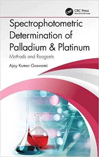اقرأ Spectrophotometric Determination of Palladium & Platinum: Methods & Reagents الكتاب الاليكتروني 