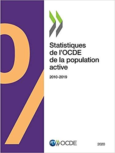 Statistiques de l'OCDE de la population active 2020 indir