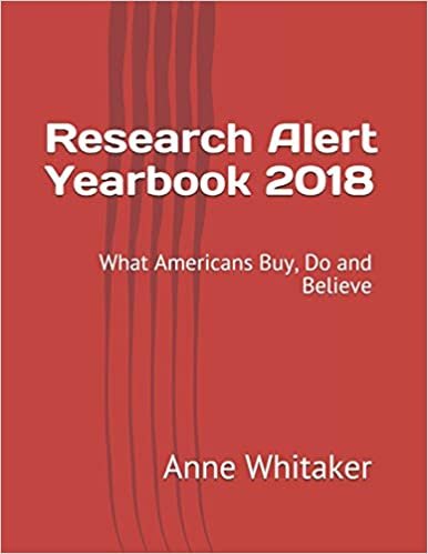 indir Research Alert Yearbook 2018: What Americans Buy, Do and Believe