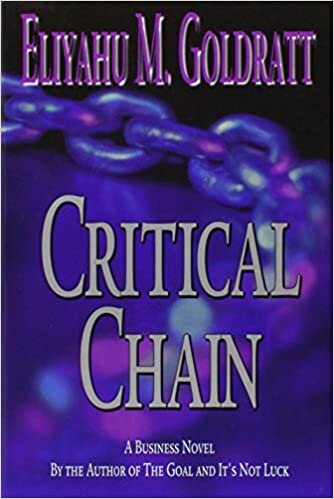indir Critical Chain