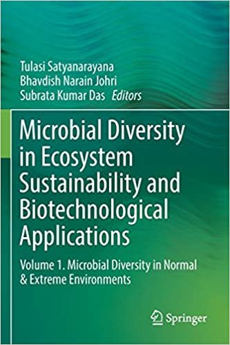 indir Microbial Diversity in Ecosystem Sustainability and Biotechnological Applications: Volume 1. Microbial Diversity in Normal &amp; Extreme Environments