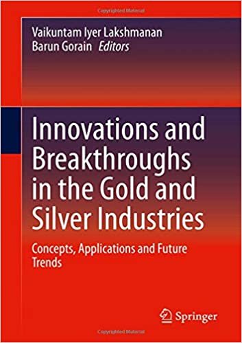 تحميل Innovations and Breakthroughs in the Gold and Silver Industries: Concepts, Applications and Future Trends
