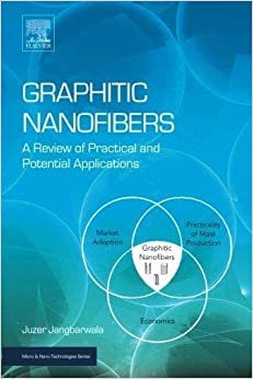 Juzer Jangbarwala Graphitic Nanofibers: A Review of Practical and Potential Applications ,Ed. :1 تكوين تحميل مجانا Juzer Jangbarwala تكوين