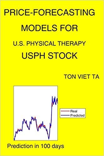 Price-Forecasting Models for U.S. Physical Therapy USPH Stock indir