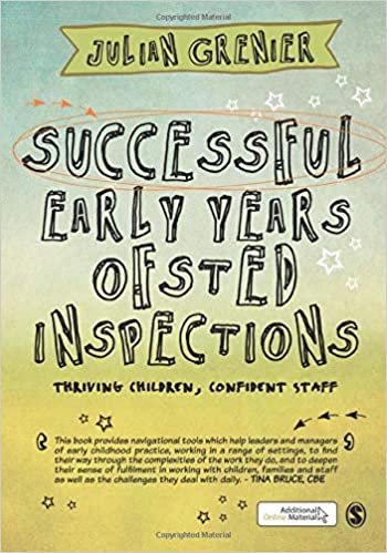 Successful Early Years Ofsted Inspections: Thriving Children, Confident Staff