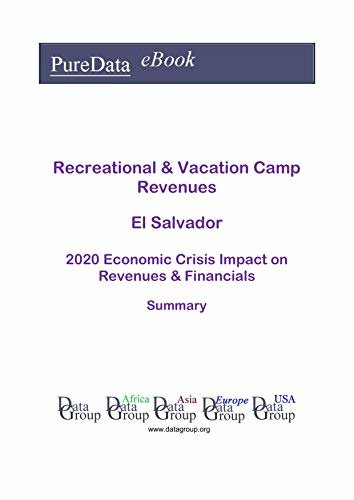 ダウンロード  Recreational & Vacation Camp Revenues El Salvador Summary: 2020 Economic Crisis Impact on Revenues & Financials (English Edition) 本