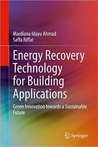 indir Energy Recovery Technology for Building Applications: Green Innovation towards a Sustainable Future