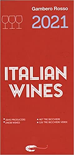 تحميل Italian Wines 2021