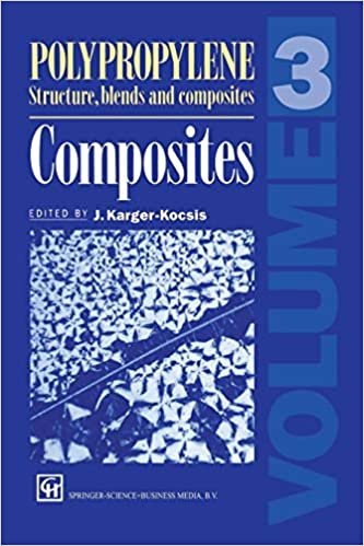 Polypropylene Structure, blends and Composites: Volume 3 Composites