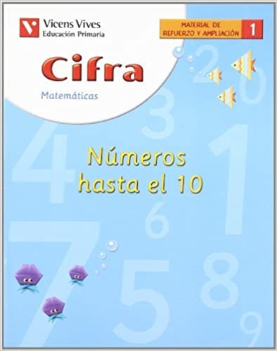 indir Cifra C-1 Numeros Hasta El 10