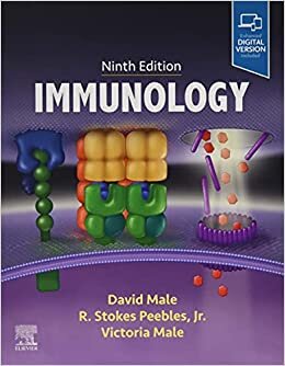 indir Immunology