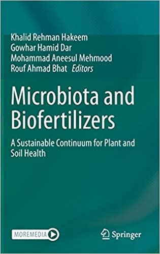 Microbiota and Biofertilizers: A Sustainable Continuum for Plant and Soil Health