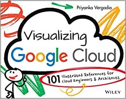 تحميل Visualizing Google Cloud: 101 Illustrated Referenc es for Cloud Engineers and Architects