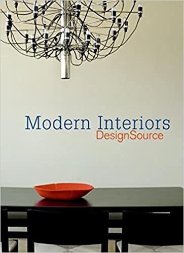 Modern Interiors DesignSource indir