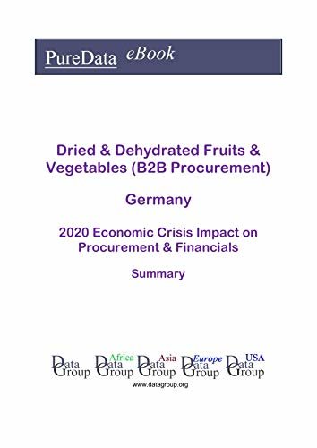 Dried & Dehydrated Fruits & Vegetables (B2B Procurement) Germany Summary: 2020 Economic Crisis Impact on Revenues & Financials (English Edition)