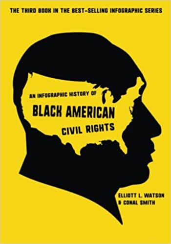 تحميل An Infographic History of Black American Civil Rights