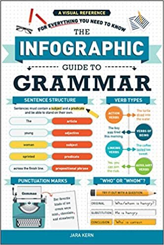 ダウンロード  The Infographic Guide to Grammar: A Visual Reference for Everything You Need to Know 本