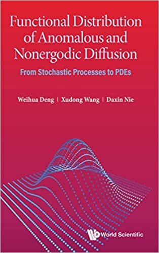 تحميل Functional Distribution Of Anomalous And Nonergodic Diffusion: From Stochastic Processes To Pdes
