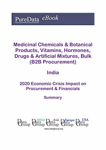 Medicinal Chemicals & Botanical Products, Vitamins, Hormones, Drugs & Artificial Mixtures, Bulk (B2B Procurement) India Summary: 2020 Economic Crisis Impact on Revenues & Financials (English Edition)