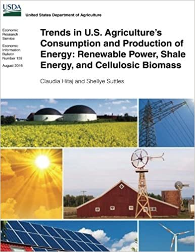Trends in U.S. Agriculture’s Consumption and Production of Energy: Renewable Power, Shale Energy, and Cellulosic Biomass indir