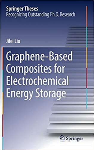تحميل graphene-based ومركبات لهاتف electrochemical تخزين الطاقة (Springer theses)