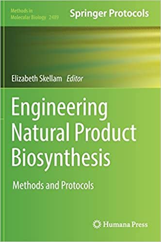 تحميل Engineering Natural Product Biosynthesis: Methods and Protocols