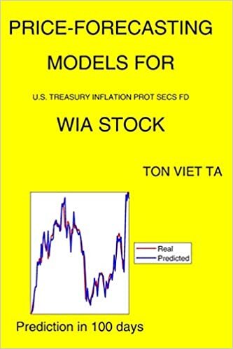 Price-Forecasting Models for U.S. Treasury Inflation Prot Secs Fd WIA Stock indir