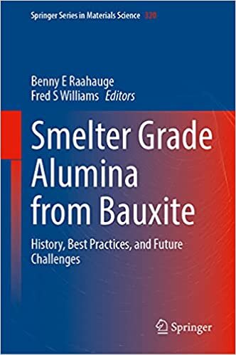 ダウンロード  Smelter Grade Alumina from Bauxite: History, Best Practices, and Future Challenges (Springer Series in Materials Science, 320) 本