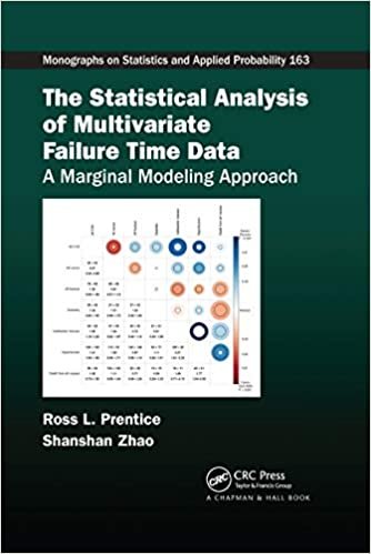 ダウンロード  The Statistical Analysis of Multivariate Failure Time Data: A Marginal Modeling Approach (Chapman & Hall/CRC Monographs on Statistics and Applied Prob) 本
