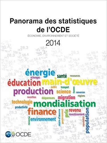 Panorama des statistiques de l'OCDE 2014: Economie, environnement et société indir