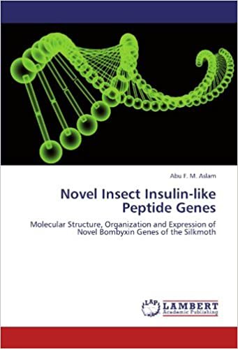 indir Novel Insect Insulin-like Peptide Genes: Molecular Structure, Organization and Expression of Novel Bombyxin Genes of the Silkmoth