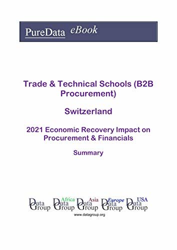 ダウンロード  Trade & Technical Schools (B2B Procurement) Switzerland Summary: 2021 Economic Recovery Impact on Revenues & Financials (English Edition) 本