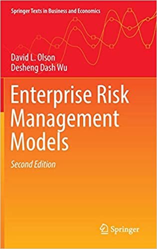 indir Enterprise Risk Management Models