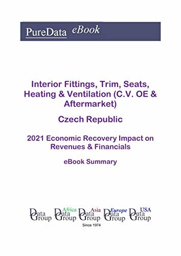 ダウンロード  Interior Fittings, Trim, Seats, Heating & Ventilation (C.V. OE & Aftermarket) Czech Republic Summary: 2021 Economic Recovery Impact on Revenues & Financials (English Edition) 本