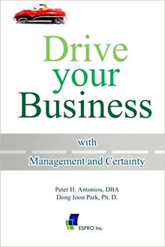 indir Drive Your Business With Management and Certainty