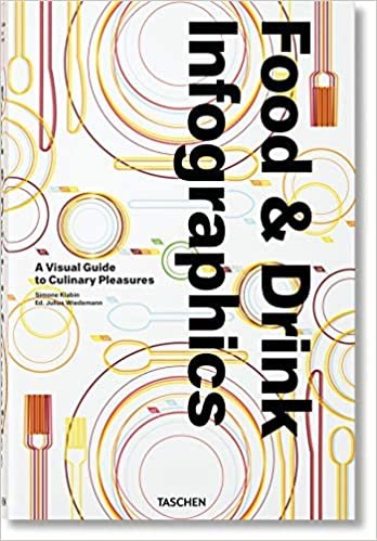 Food & Drink Infographics (XX Format) ダウンロード