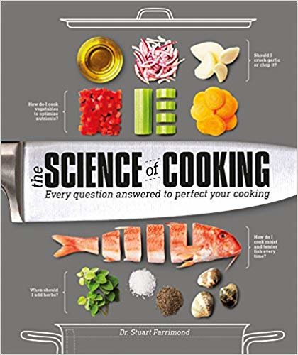 The علم الطبخ: كل طرح الإجابة والرد على الخاصة بك مثالية للطبخ