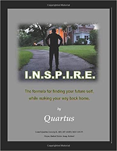 indir I.N.S.P.I.R.E.: The formula for finding your future self, while making your way back home.