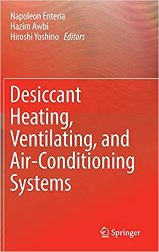 تحميل desiccant أنظمة التدفئة ، تهوية ، و air-conditioning