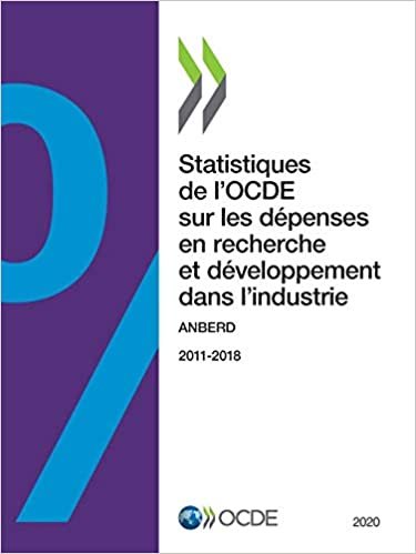 indir Statistiques de l&#39;OCDE sur les dépenses en recherche et développement dans l&#39;industrie 2020