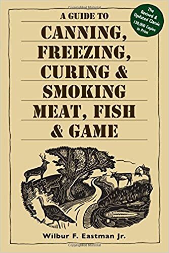 indir [Canning,Freezing,Curing &amp; Smoking] [By: Eastman, Wilbur F.] [August, 2002]